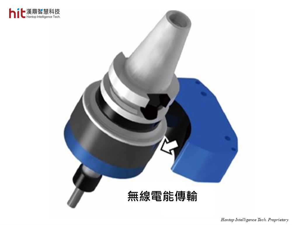 漢鼎開發的獨特非接觸／無線超音波電能傳輸技術